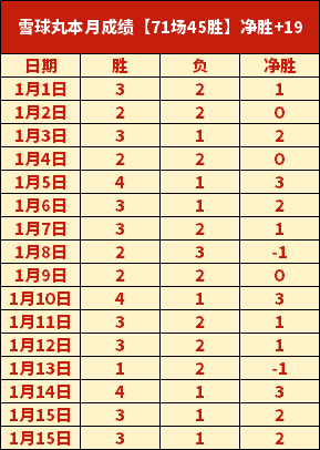 中国盲足队,成功挺进决,央视网报道,博鱼体育官网,博鱼体育app,博鱼体育APP下载