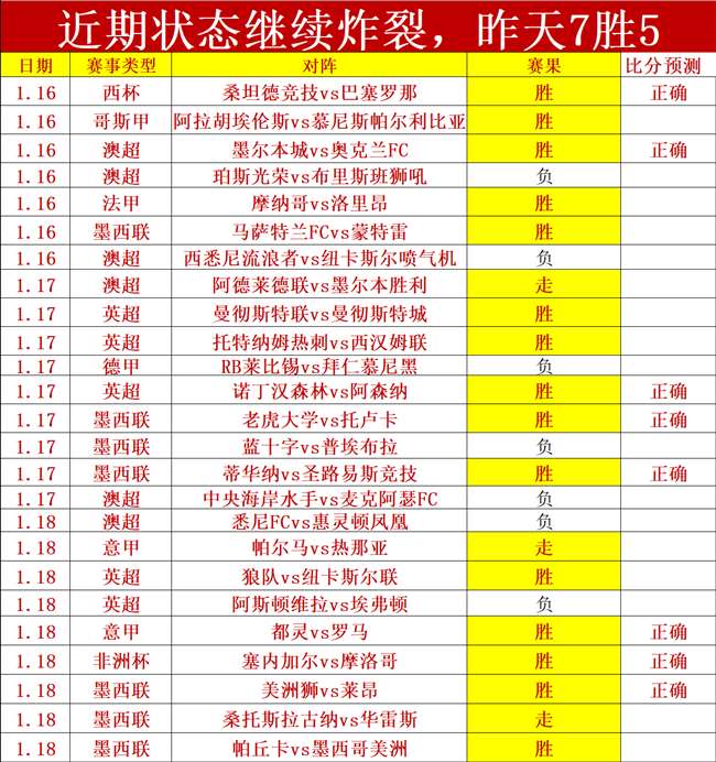 刘诗雯出战,全运会乒乓,球赛事,博鱼体育官网,博鱼体育app,博鱼体育APP下载