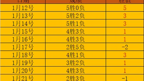 意媒曝：35岁因莫比莱经纪人正为其寻新东家，国米有意引进
