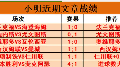 杜拜VS奥林匹亚科斯：近5战4胜辉煌再现，昨3场全胜！夜场对决前瞻揭秘！
