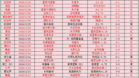 大乐透期号专家推荐：皇马主场对阵马竞（质合分析及提示）