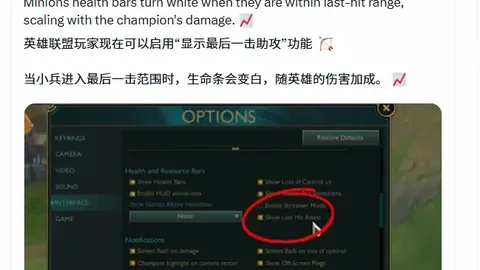 湖人128-104战胜国王，东契奇赛后直言，詹姆斯赛后重大改